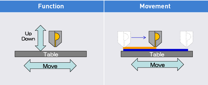 optic-bonding-optical-bonding-slit-head